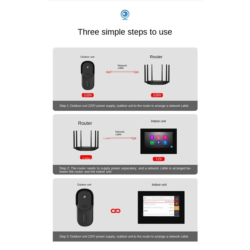 A003 7 Zoll Graffiti Wifi Visuelle Türklingel HD 1080P Mobile Erkennung Intelligente Türklingel Zwei-wege Audio Fernbedienung Tür öffnung