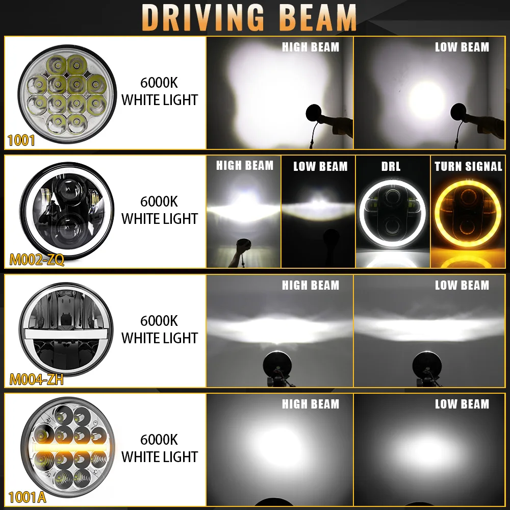 5.75 inch LED Headlight Projector Halo Ring Motorcycle 5 3/4\