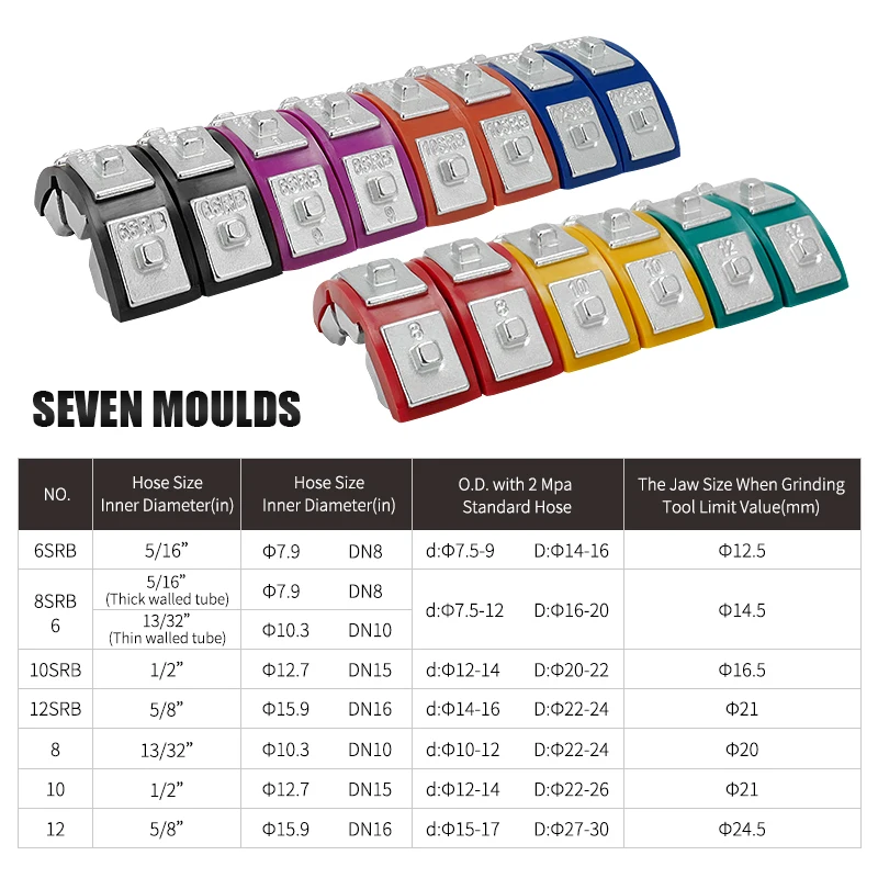 Split Type Hydraulic Hose Crimping Tool Air Conditioning Maintenance Tools Hydraulic Hose Crimper with CE APR-7842A