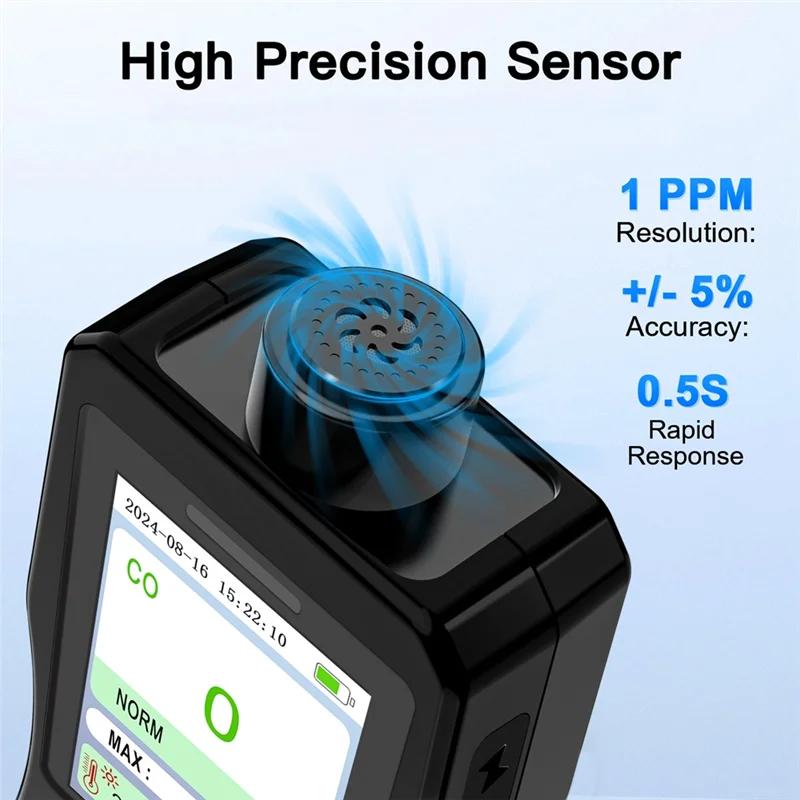 AB34-US ปลั๊ก CO เครื่องตรวจจับเครื่องตรวจจับคาร์บอนมอนอกไซด์ 0-1000 PPM เสียง, การแจ้งเตือนการสั่นสะเทือนแสงสําหรับบ้าน, สําหรับการเดินทางและอุตสาหกรรม