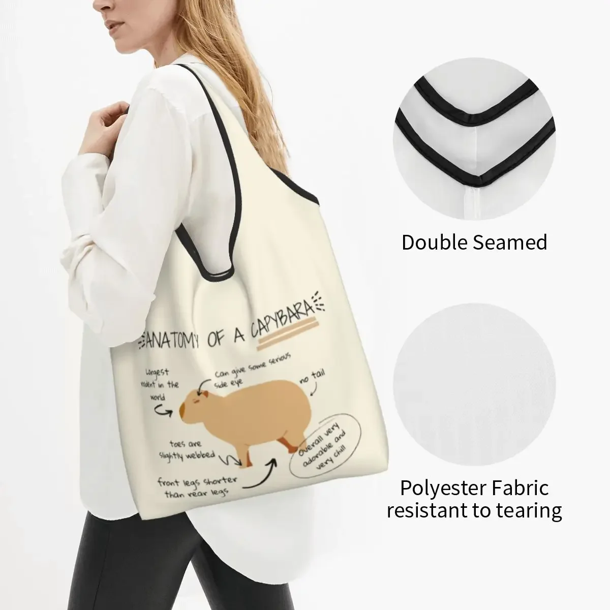 Reusable Anatomy Of A Capybara Shopping Bag Women Tote  Portable Groceries Shopper s