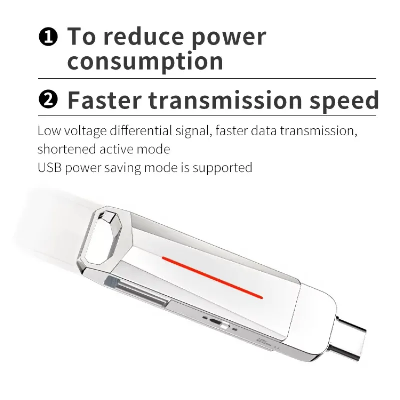 Custom Low Price New Type C Pen Drive 64gb 128gb 256gb Metal Rotating Swivel Usb Flash Drive