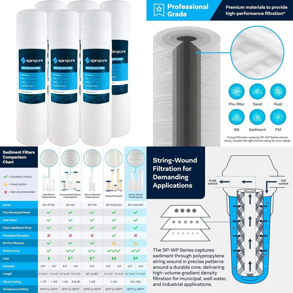 

Картридж для водяного фильтра из полипропиленовой нити, 20x4,5 дюйма, 100 микрон, упаковка из 6 штук