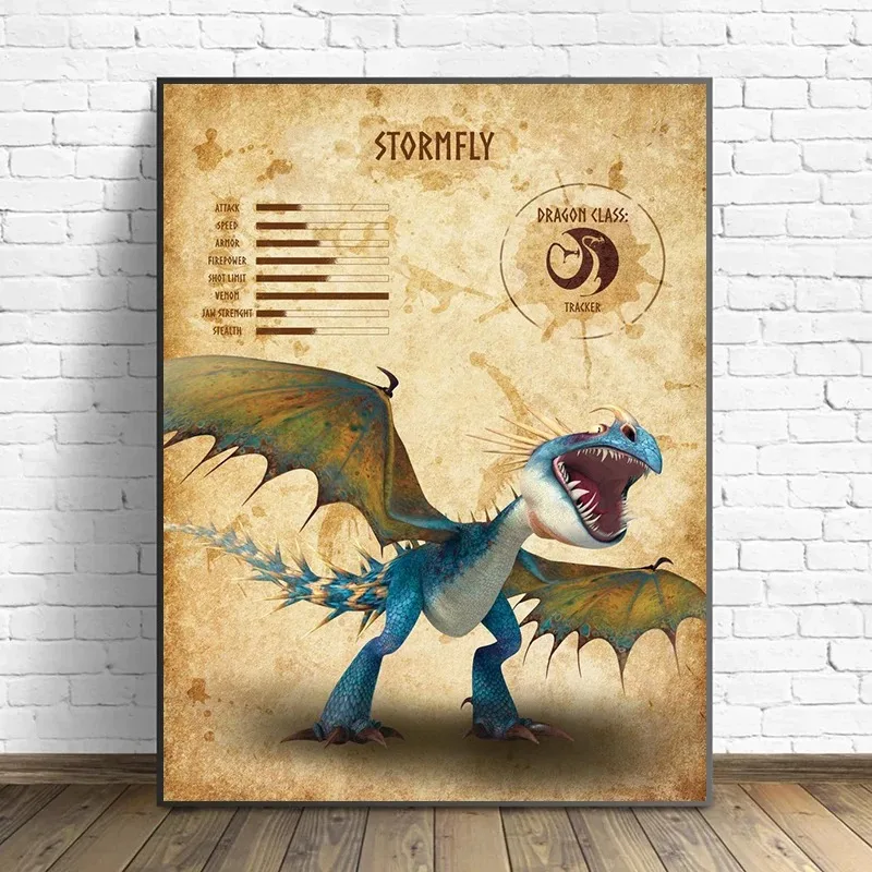 Dragon Species Cartoon Movie Cards Posters and Prints Canvas Printing Wall Art Picture for Living Room Home Decor Gifts