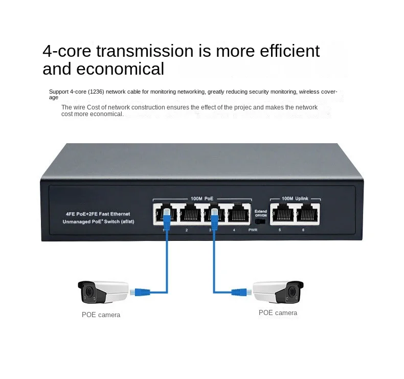 Imagem -05 - Poe Ethernet Switch Fonte de Alimentação 250 Metros Portas 48v