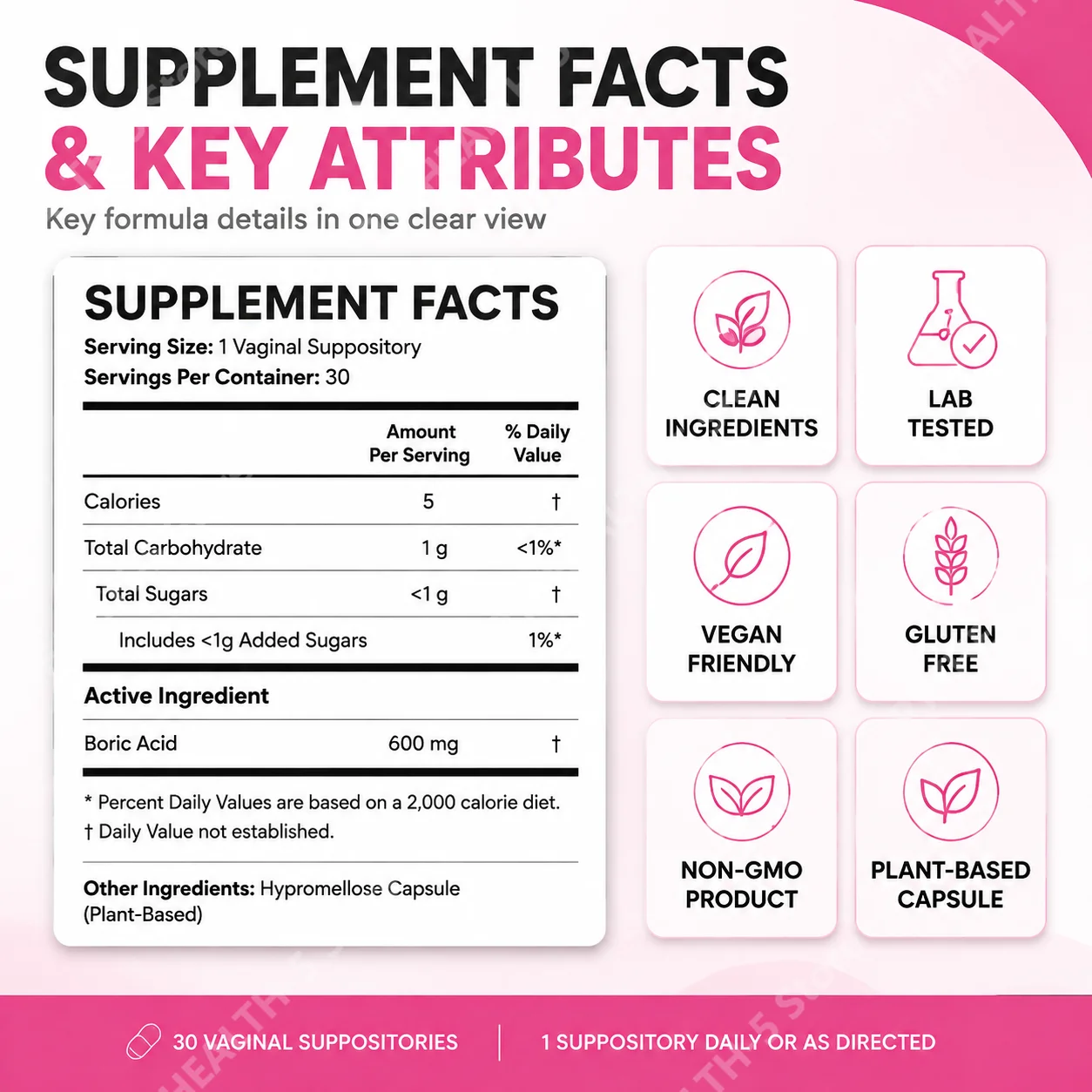 Boric Acid Vaginal Suppositories, Supports Vaginal pH Balance, for Fresh & Clean Intimate Health, Helps Fight Odor, 30 Count