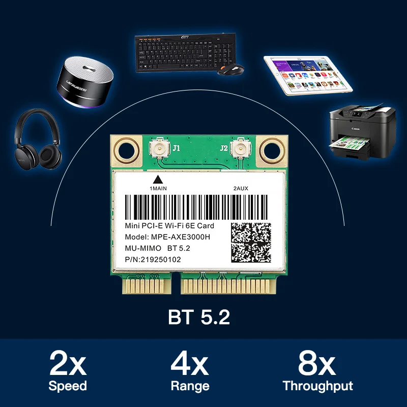 5374Mbps WiFi 6 Bluetooth5.0 Tri Band 2.4G/5G/6Ghz 802.11AC อะแดปเตอร์ไร้สาย AX210 Mini เครือข่าย Wlan AXE3000H การ์ดเครือข่าย