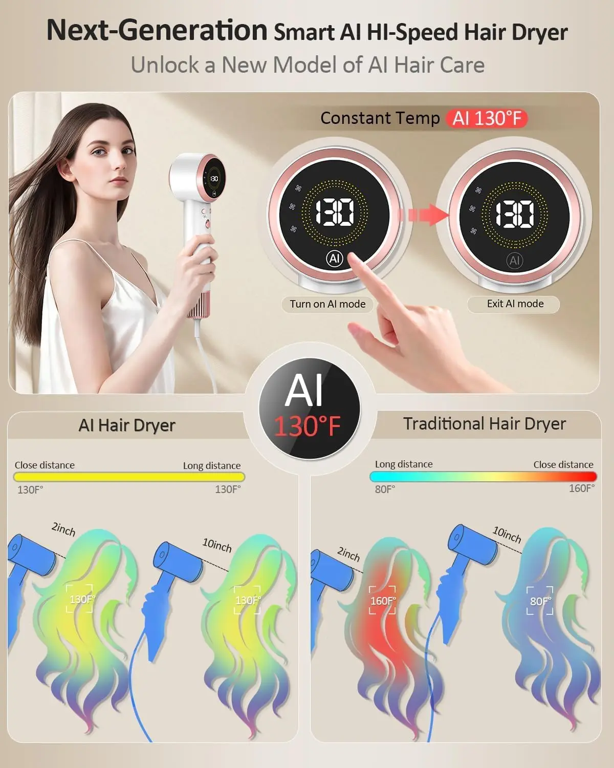High Speed Hair Dryer 160000RPM Brushless Plasma Ion Professional AI Blow Dryer Lightweight Low Noise 4Temp 3Speed Magnetic Nozz