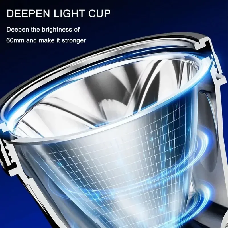 مصباح أمامي أصلع قوي LED فائق السطوع قابل لإعادة الشحن، مصباح يدوي ليلي لصيد الأسماك، مجال ضوء عامل منجم لمسافات طويلة #2