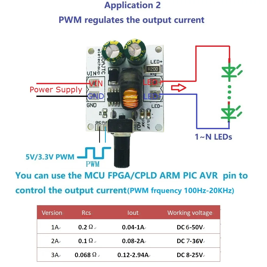 0-3A Adjustable Constant Current DC-DC Converter LED Flashlight Controller DC 6-50V High-Power Handle Dimming LED Driver Module