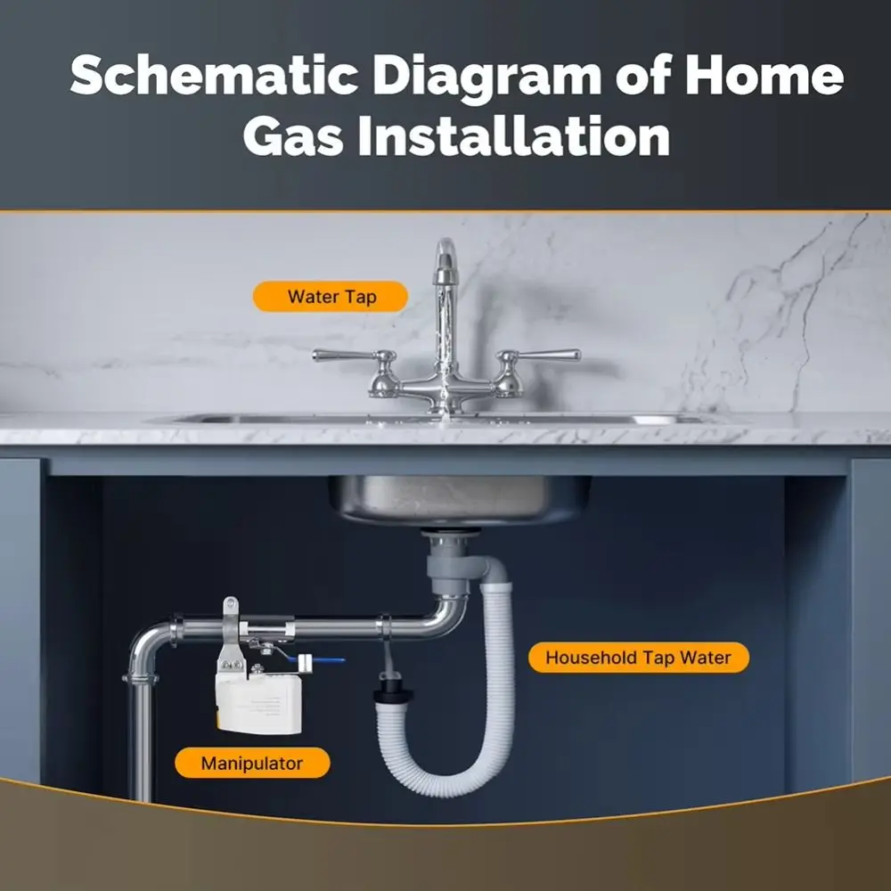 وحدة تحكم صمام زيجبي تعمل بالبطارية، استهلاك منخفض للطاقة، إيقاف تلقائي، وحدة تحكم أوتوماتيكية، صمام ذكي للتحكم الصوتي