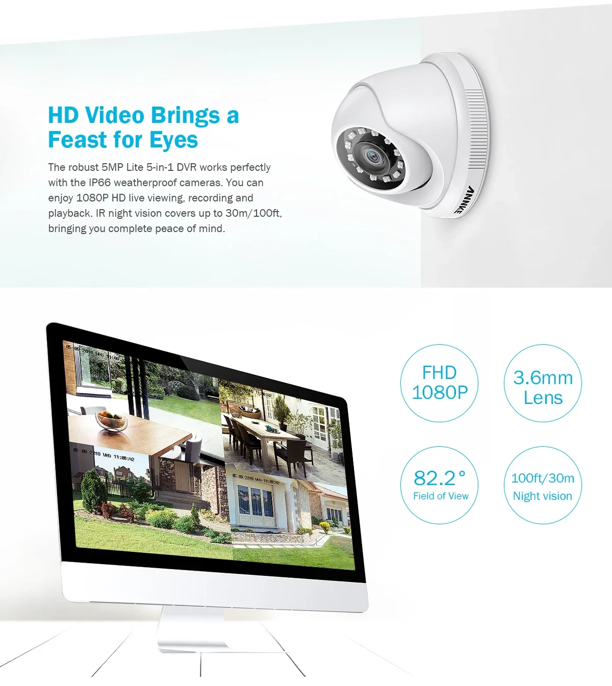 ระบบกล้องวงจรปิด ANNKE 8 ช่อง 5 H.265+, พร้อมระบบตรวจจับมนุษย์และยานพาหนะด้วย AI (DVR) กล้องวงจรปิดแบบโดม 2 ล้านพิกเซล TVI IR IP66