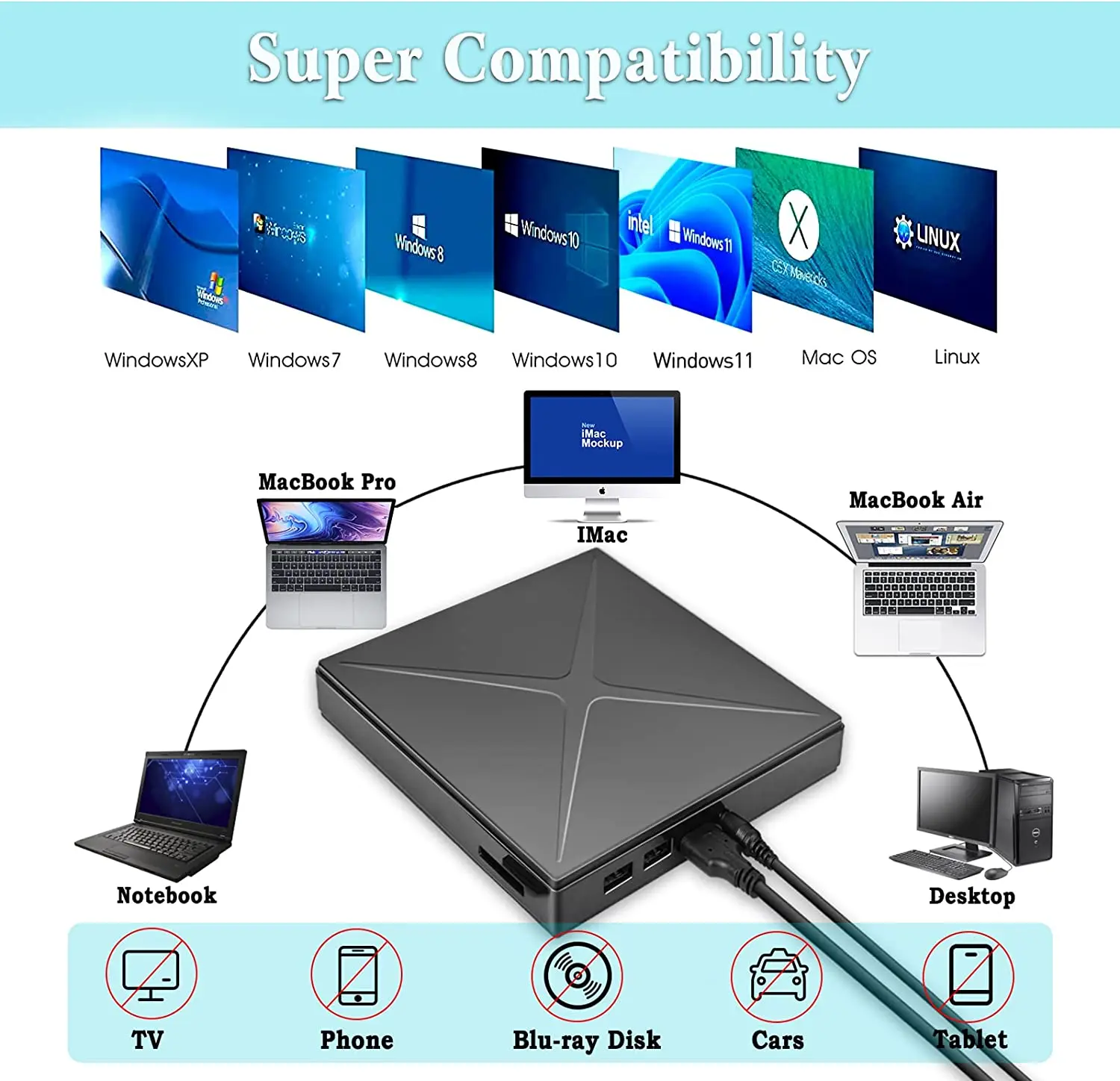 External Optical Drive USB 3.0 Portable CD DVD +/ RW Drive, DVD Player for Laptop, CD ROM Burner with USB Port TF/SD Card Slots