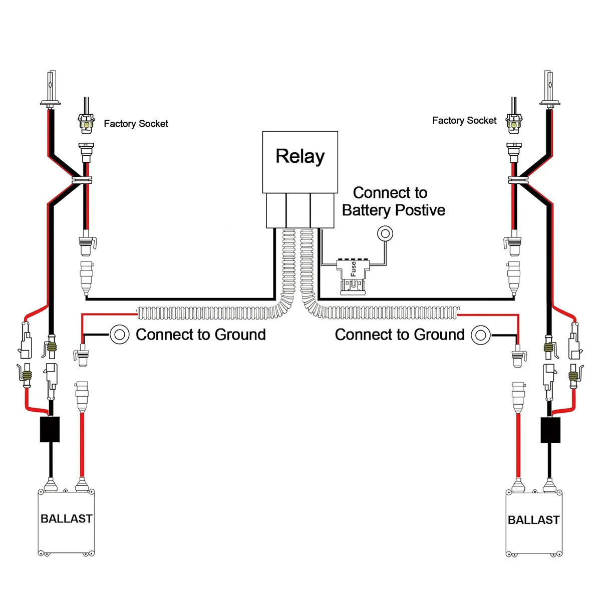 Auto-Nebelscheinwerfer-Relaiskabelbaum HID 9005 9006 H11 880 Relaisadapter Verlängerungskabel 40A LED- und Halogen-Nebelscheinwerfer-Anschluss – Detail 3