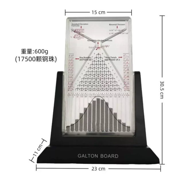 Normal Distribution Galton Plate Model Desktop Ornament Simple Gift, for Mathematics Enthusiasts Statistics and Education Use