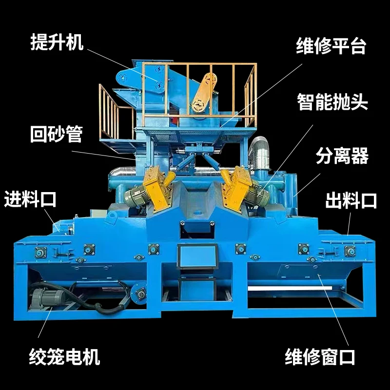 Automatic Conveying Shot Blasting Machine Aluminum Alloy Mold Door and Window Die Casting TV Frame Passing Airless Sanding