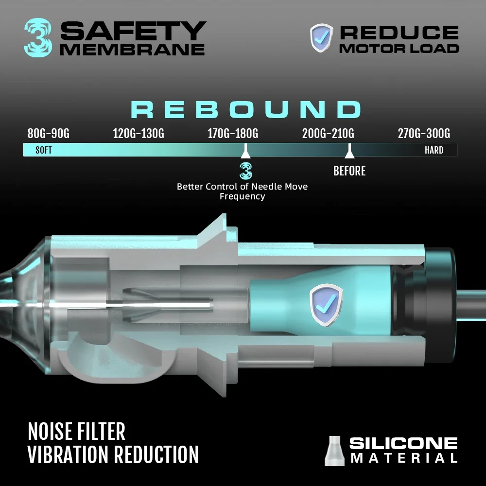 20 قطعة خراطيش QUELLE SMP الوشم فروة الرأس الإبر RL 0.18-0.25 مللي متر المتاح شبه دائمة الحاجب الشفاه ماكياج الوشم لوازم #2