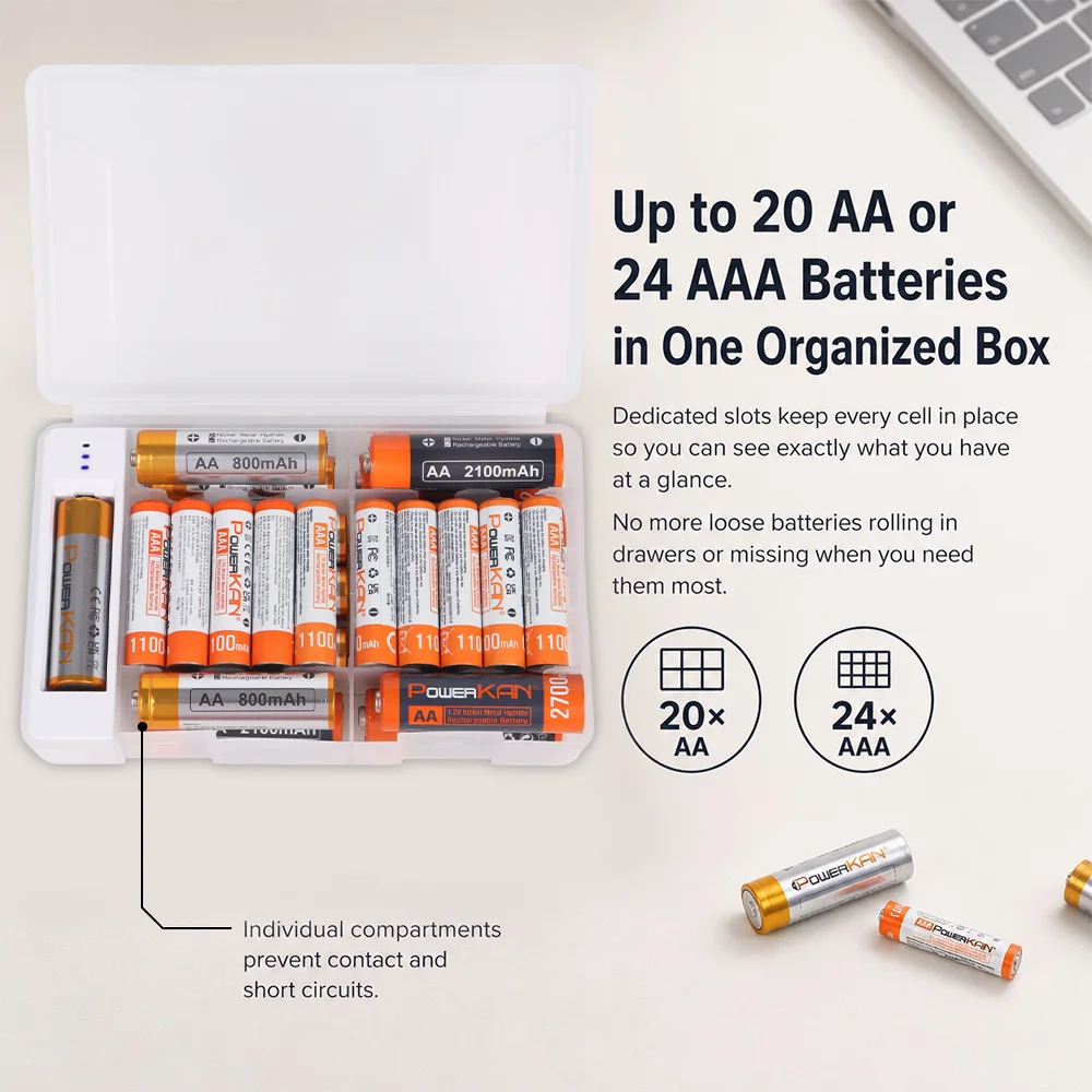 POWERKAN S28 Battery Storage Box with LED Voltage Tester for AA AAA Rechargeable Batteries Holds 20 AA or 30 AAA