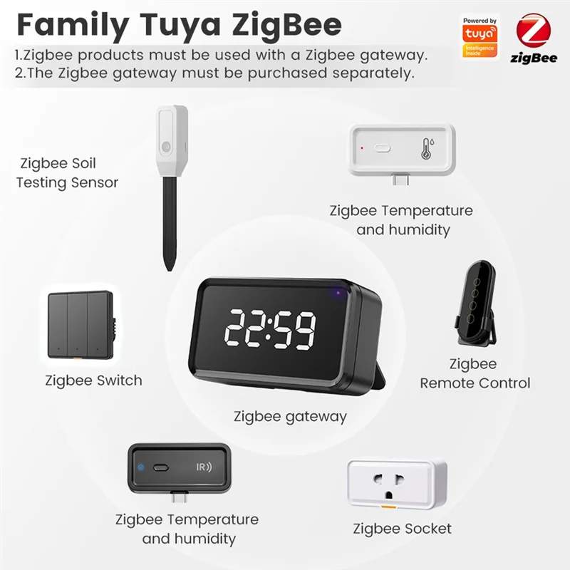 AA08-Tuya زيجبي مستشعر الرطوبة اختبار رطوبة التربة مقياس الحرارة لاستخدام الحديقة