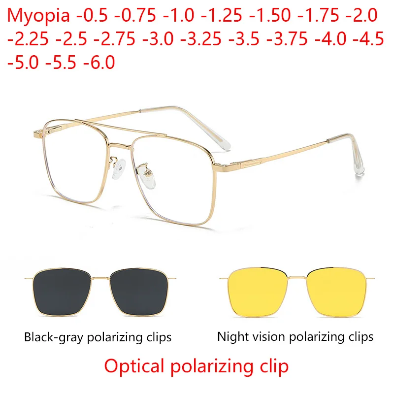 Myopia Prescription…