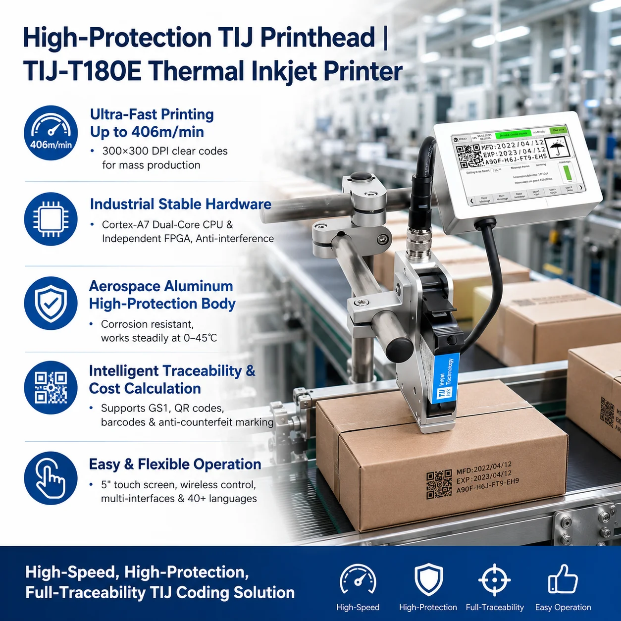 DOCOD T180E ( One Head, Encrypted Version)  Online TIJ  Thermal Inkjet Printer TIJ Marking Machine for Expiry Date Batch Number