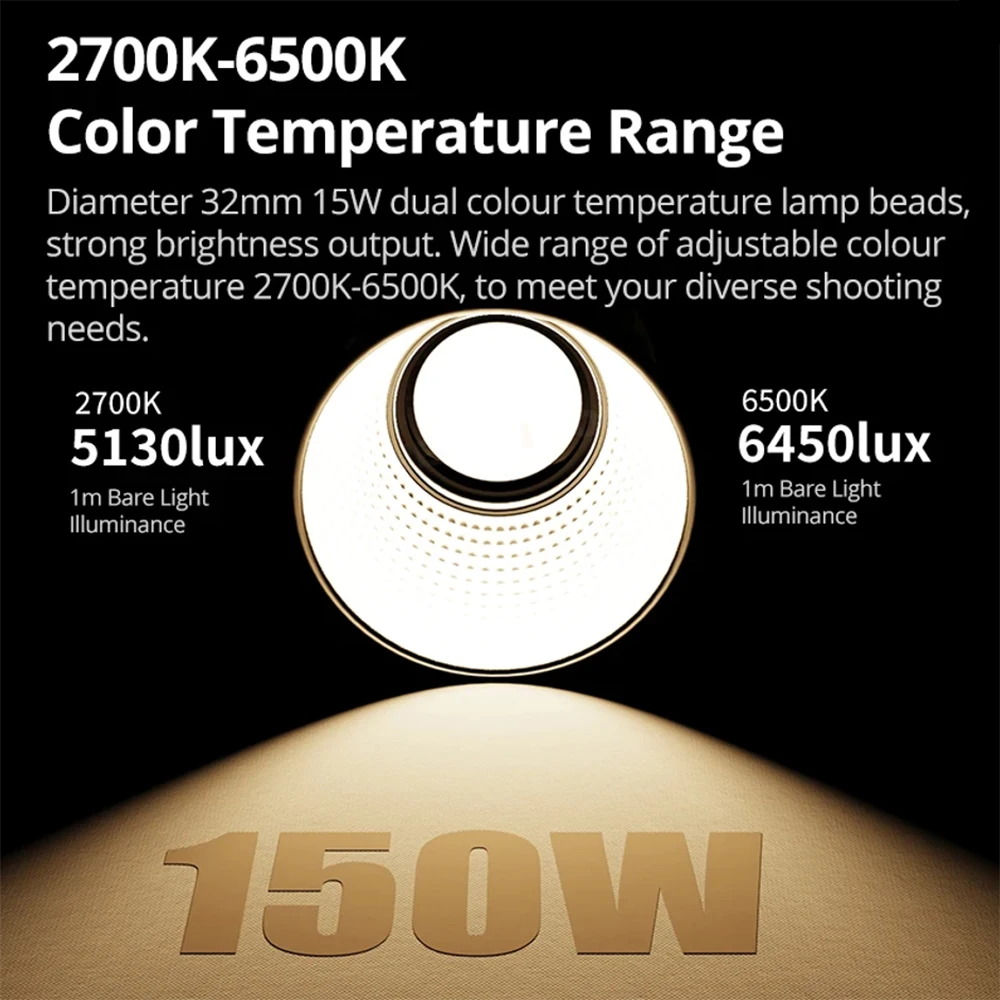 INKEE GC150 Integrated LED Video Light, 2600K-6500K Bi-Color 150W 9600mAh Waterproof Fill Light For Content Creator