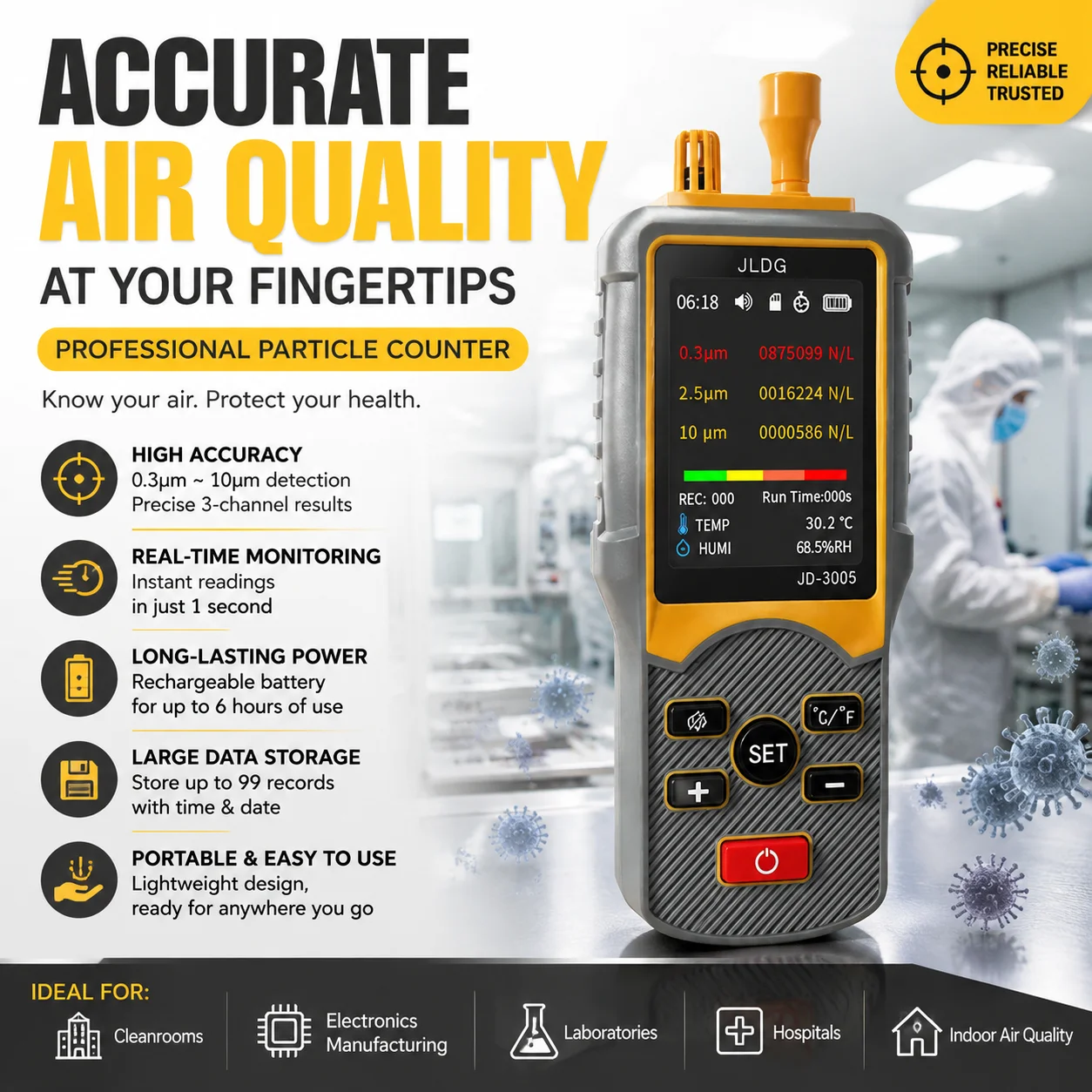 Five-Channel Dust Particle Counter Meter, 0.3-10μm 6-Size Particulate Monitor, PM2.5/PM10 & Counting Mode, 2.8