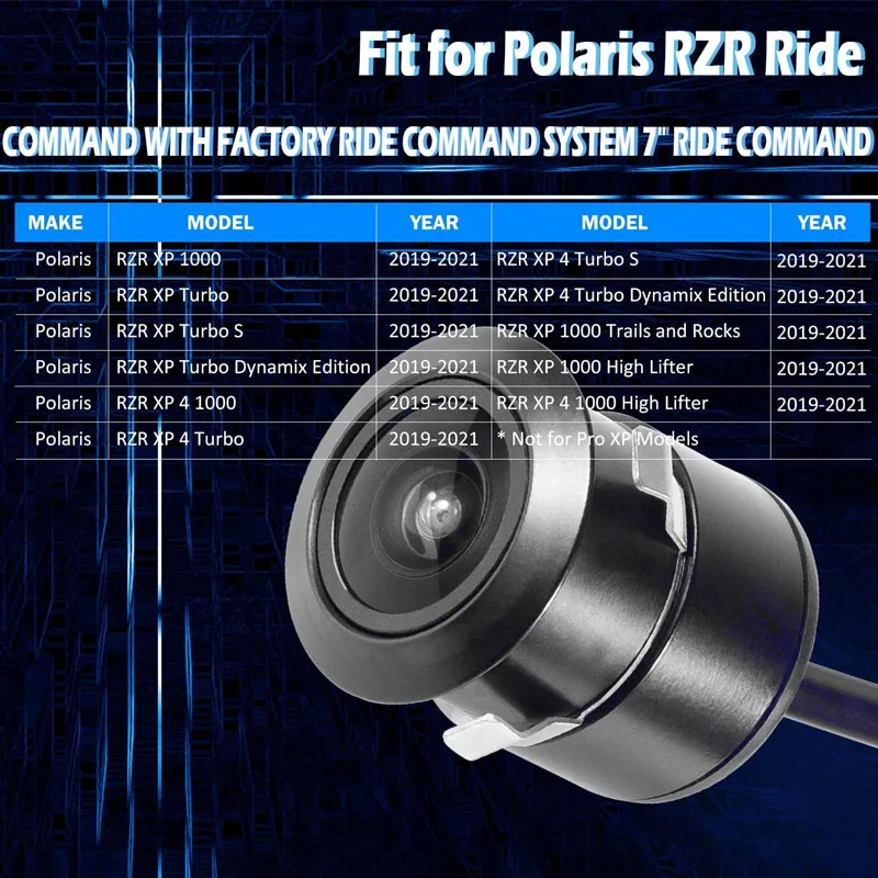 Polaris RZR Ride Command Plug and Play HD Wide-Angle Waterproof Front Camera For Factory Installed 7