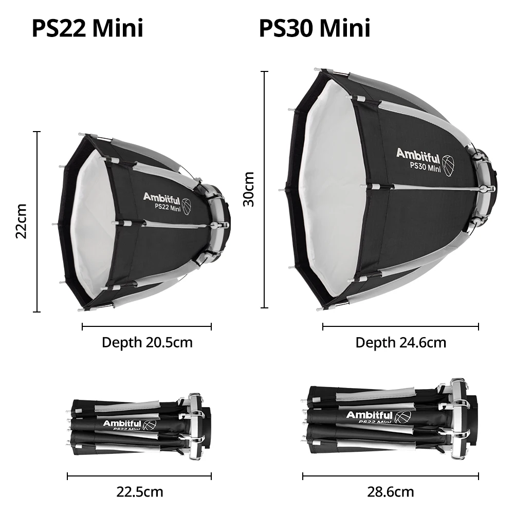 Immagine 4: Ambitful PS22 PS30 22 cm 30 cm Softbox ottagonale a sgancio rapido Mini supporto Bowens per Yongnuo YN150 Nanlite Forza 60 Flash
