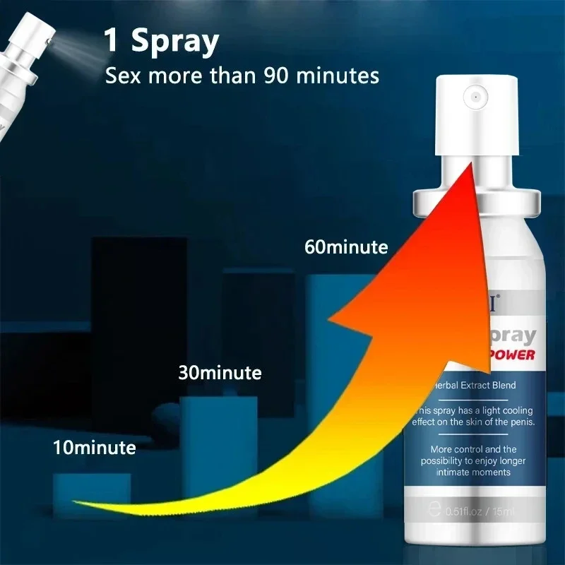 Man Sex Delay Spray For Men Big Cream 60 Minutes Long Prevent Premature Ejaculation Penis Enlargement Erection Products