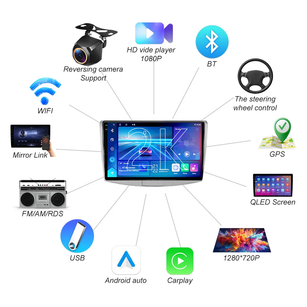 Android 16 For Volkswagen VW Passat B6 B7 B8 CC 2007- 2021 Carplay Auto Car Radio Multimedia Player Gps Stereo Dsp Wifi+5g Wifi - view 3