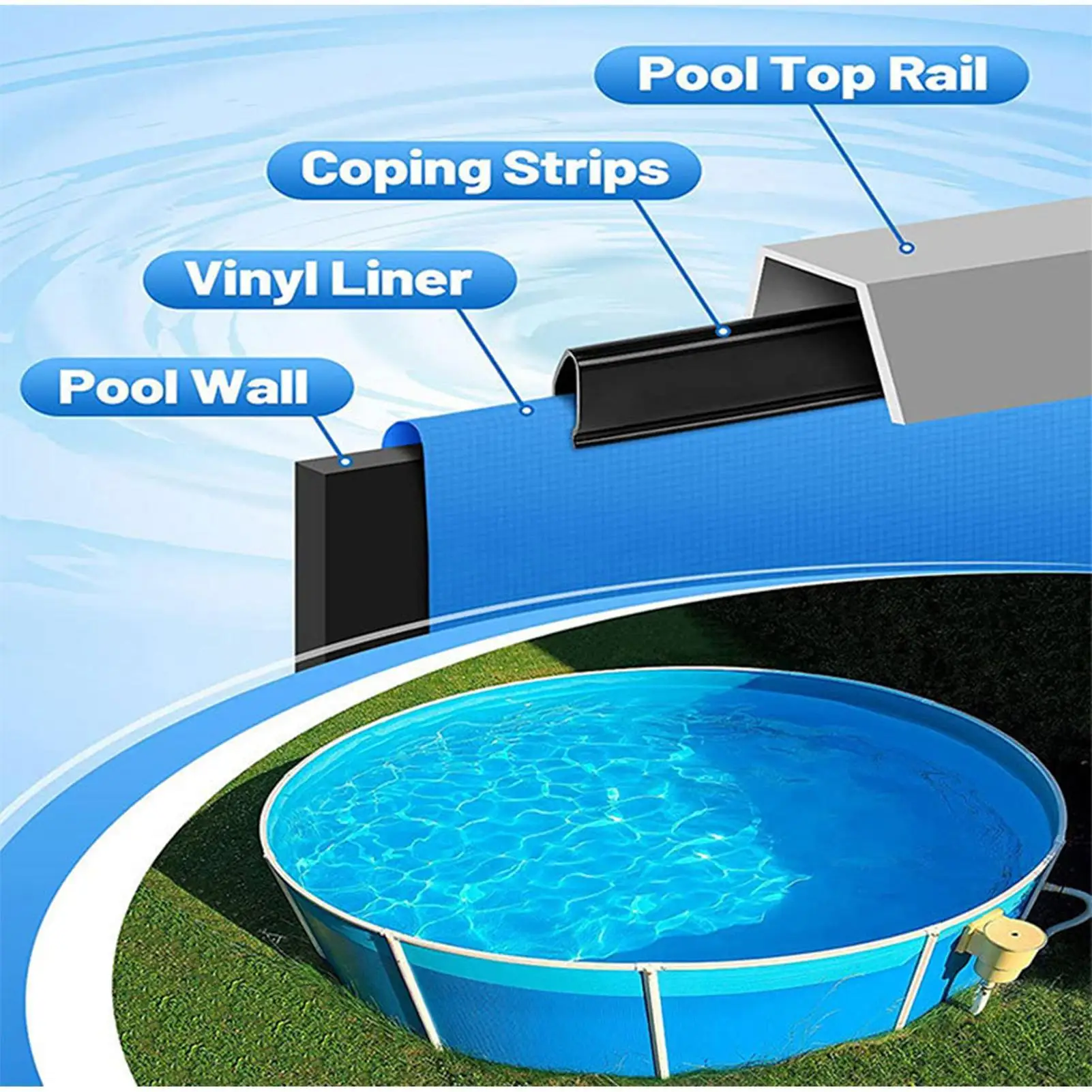 Pool Locking Strips 38-Piece Overlap Liner Installation Attachments Pool Locking Clips For Garden Backyard Lawn Park Courtyard