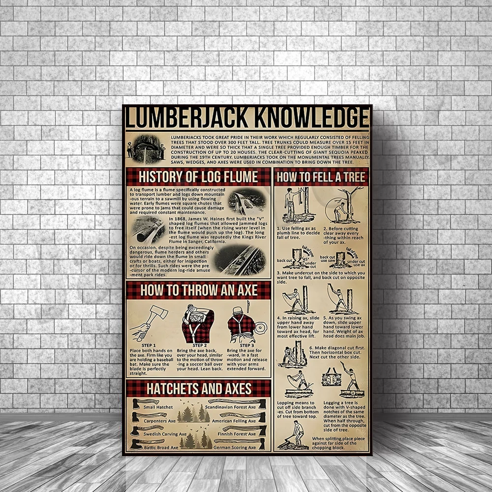 Logging Knowledge Poster, Logging Printable, Wood Industry Illustration, Logging Knowledge Room Decoration Engineer Poster