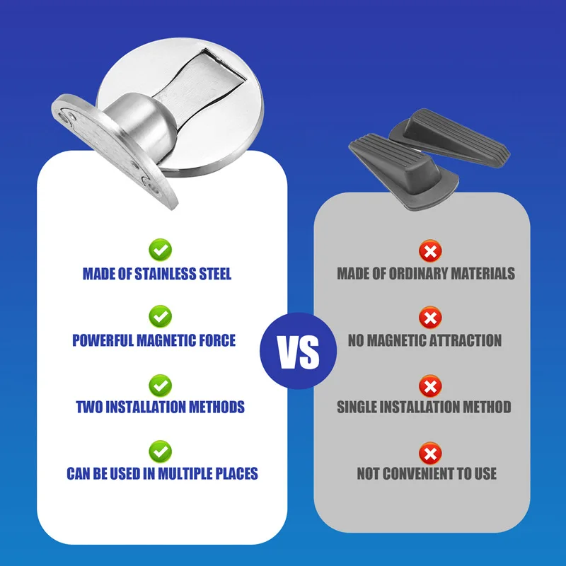 Tope de puerta magnético para montaje en suelo, Tope de puerta magnético invisible, Topes de puerta con imanes, soporte de pared abierto