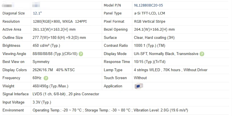 12.1 Inch NL12880BC20-05 LCD Panel Display Screen