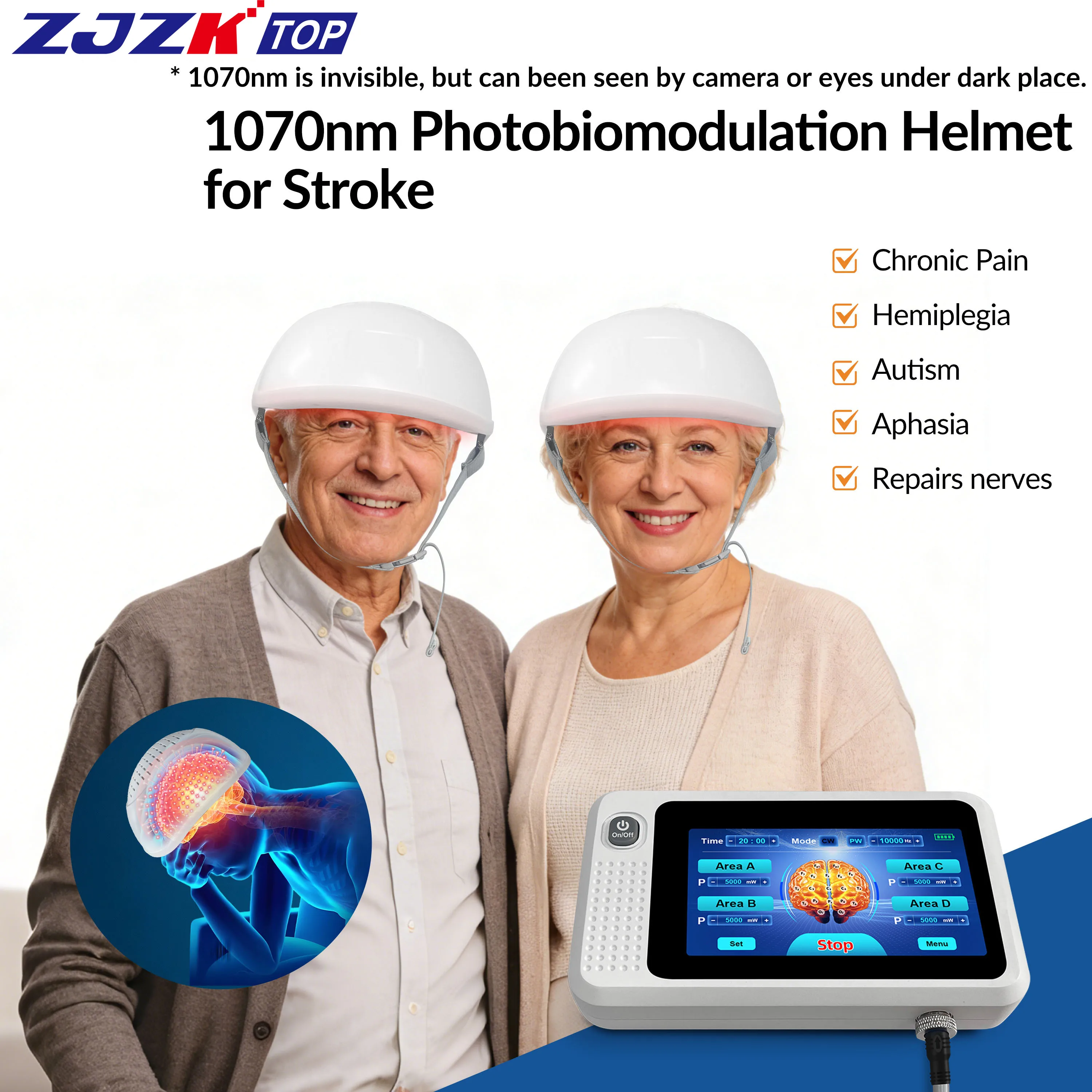 Medical 4 Zones Control 1070nm Red Infrared Light Therapy Helmet Brain Therapy For Parkinson Alzheimer Stroke Treatment