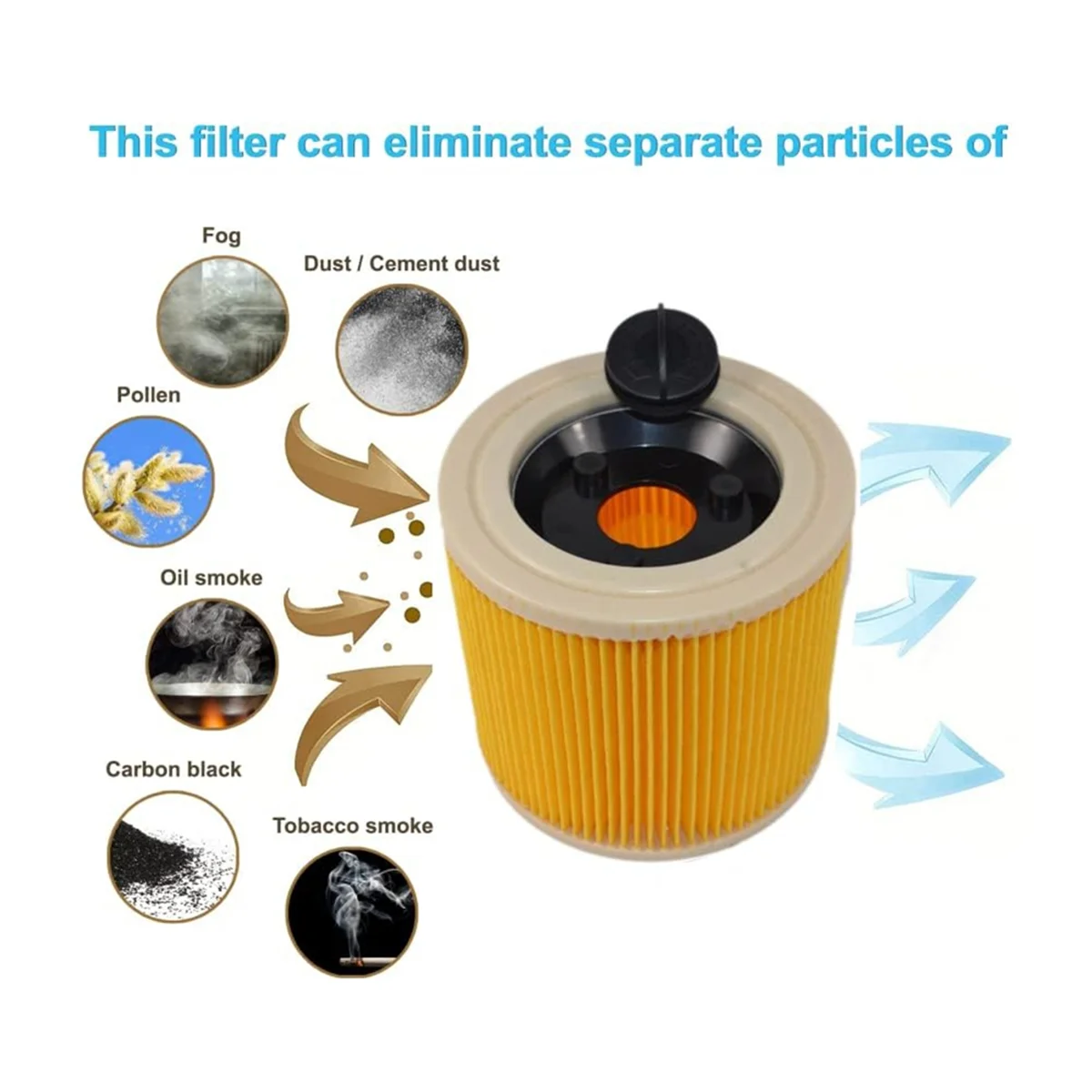 Комплект из 2 фильтров A20M, сменный фильтр, фильтр для пылесоса для WD3 Premium, WD2, WD3, WD3P, MV2, MV3