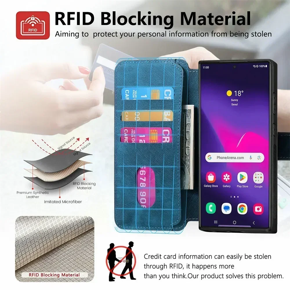For Samsung Galaxy S26 Ultra 5G Leather Case 2In1 Detachable Anti-theft Wallet Coque Samsung S 26 S25 S24 Plus S23 FE Book Funda