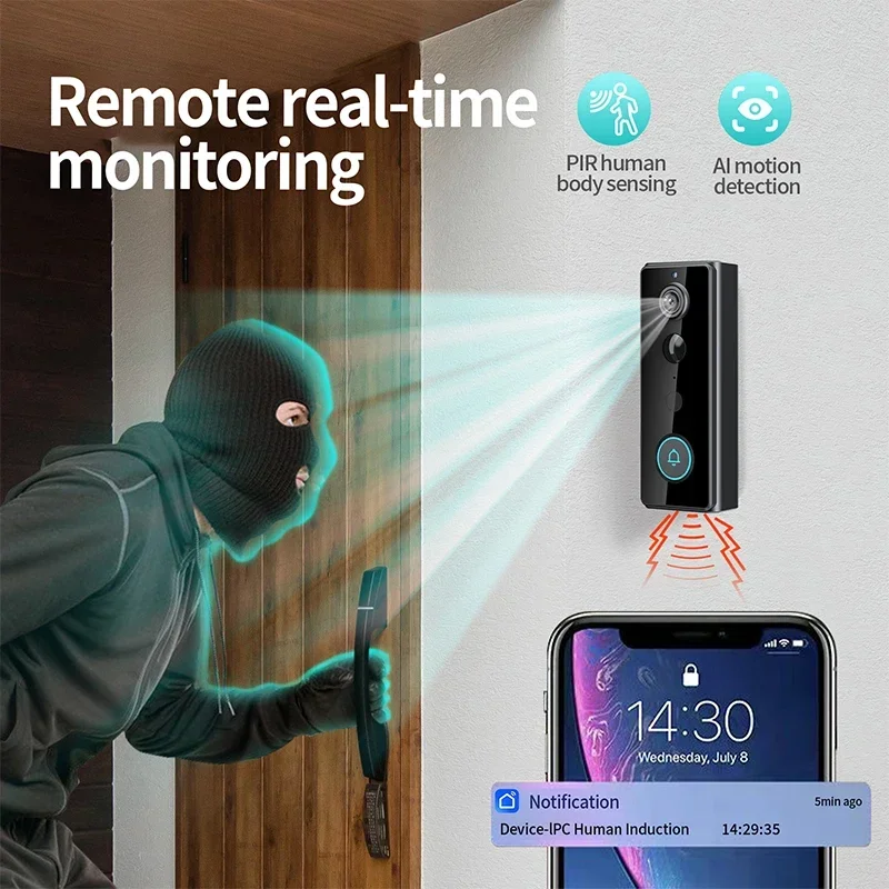 Tuya Wireless WIFI Smart Doorbell Video Intercom with Camera for Home Security PIR Motion Detect Night Vision Intercom Doorbell