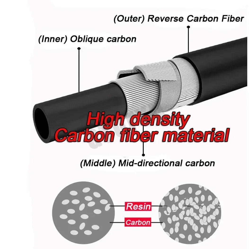 Hoge Kwaliteit Carbon Super Lichte Hengel Positionerbare Vezel Telescopische Handvat Streamen Pole 3.6M4.5M7.2M8M9M10M Reizen Karper Hengel
