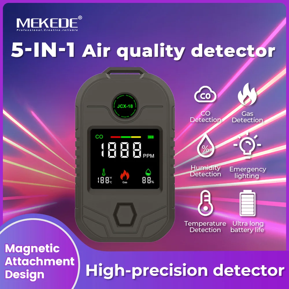 Mekede Portable Car…