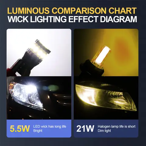 2x LED Parking Light Clearance Lamp Bulb W5W T10 194 Canbus For VW Golf 3 4 5 6 mk3 mk4 mk5 Plus mk6 EOS 2006-2015 Fox 2003-2014 8 best sales vw golf mk3 tuning - №7