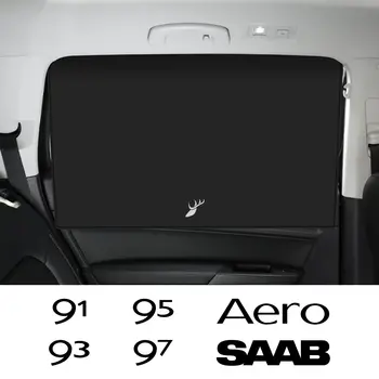 8 最佳銷售 薩博9000 - №6