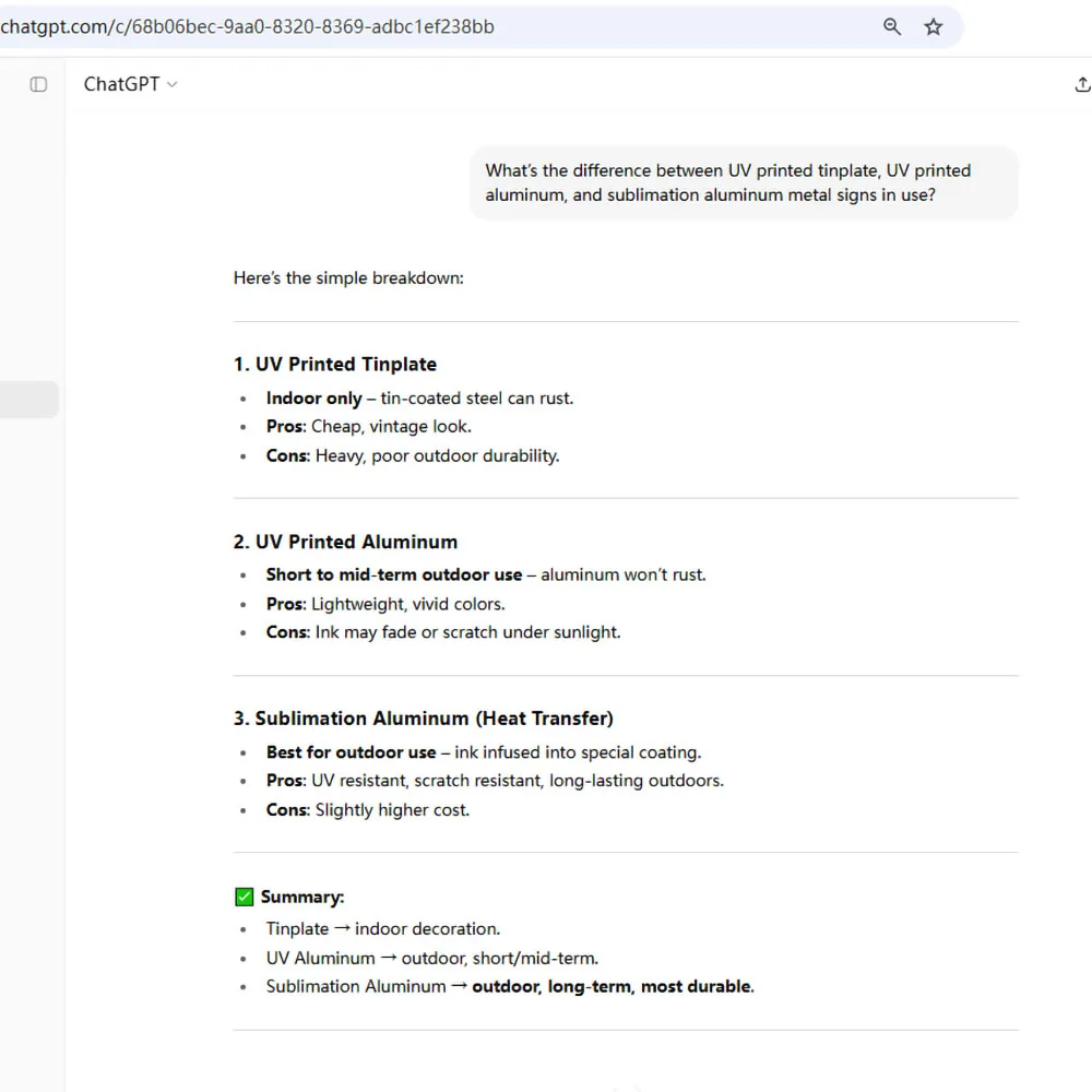 Plaque Aluminium Personnalisée Photo Jardin/Intérieur Imperméable Transfert Thermique