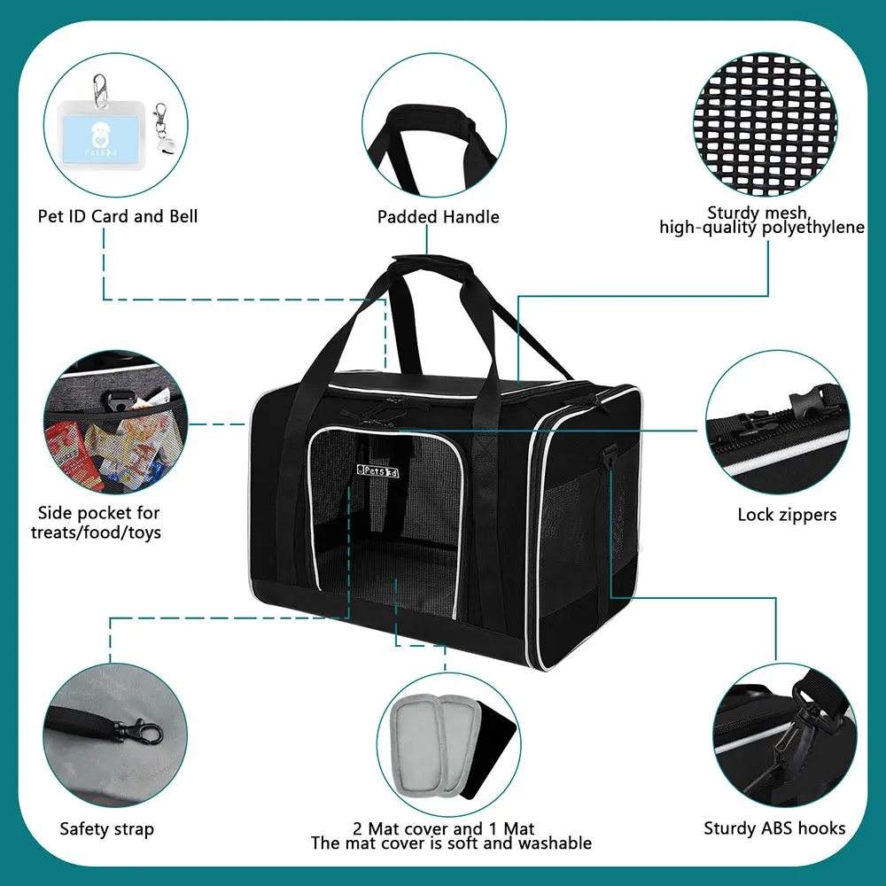 Imagem -02 - Portáteis Pet Carriers Bolsa Soft-sided Bolsa de Transporte Cat Dog Respirável Bolsa Dobrável com Bloqueio Zíperes de Segurança Fit para Viagem