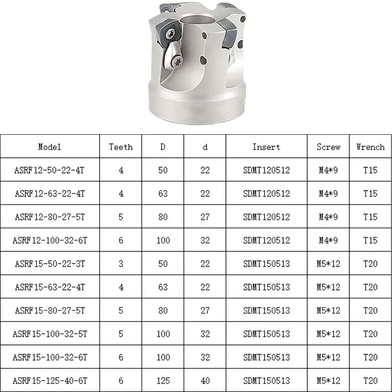 

NEW ASRF12 ASRF15 Series Indexable Face Milling Cutter for CNC Lathe Turning for SDMT120512 & SDMT150512