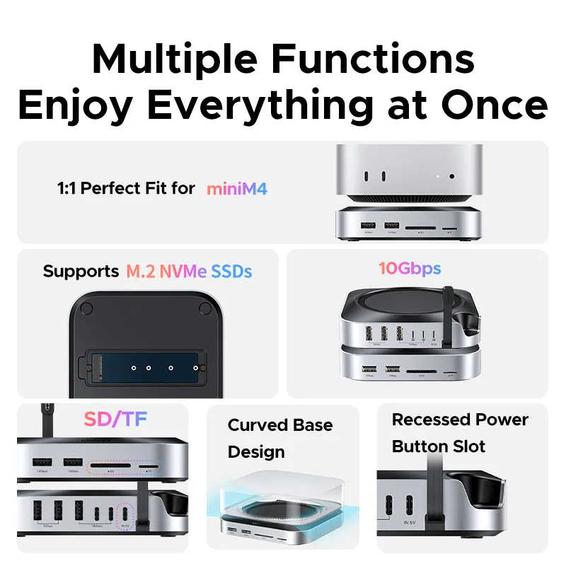 UGREEN USB Docking Station For Mac Mini M4 M4 Pro M.2 NVMe SSD 8TB Max 10Gbps USB-A&C Ports SD&TF 170MB/s USB Splitter Dock