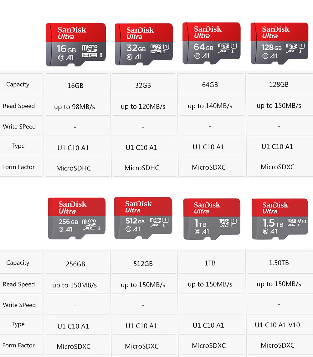 Sandisk Ultra Micro SD 128GB 32GB U1 A1 Class 10 64GB 256GB بطاقة Micro SD/TF بطاقة فلاش بطاقة الذاكرة 512G microSD للهاتف PC