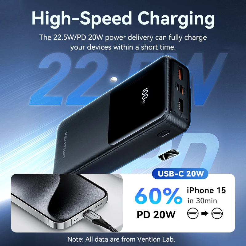 Vention 22.5W Power Bank 20000mAh 10000mAh Portable Battery Charger Fast Charging PowerBank For iPhone 15 14 13 Pro Max Xiaomi