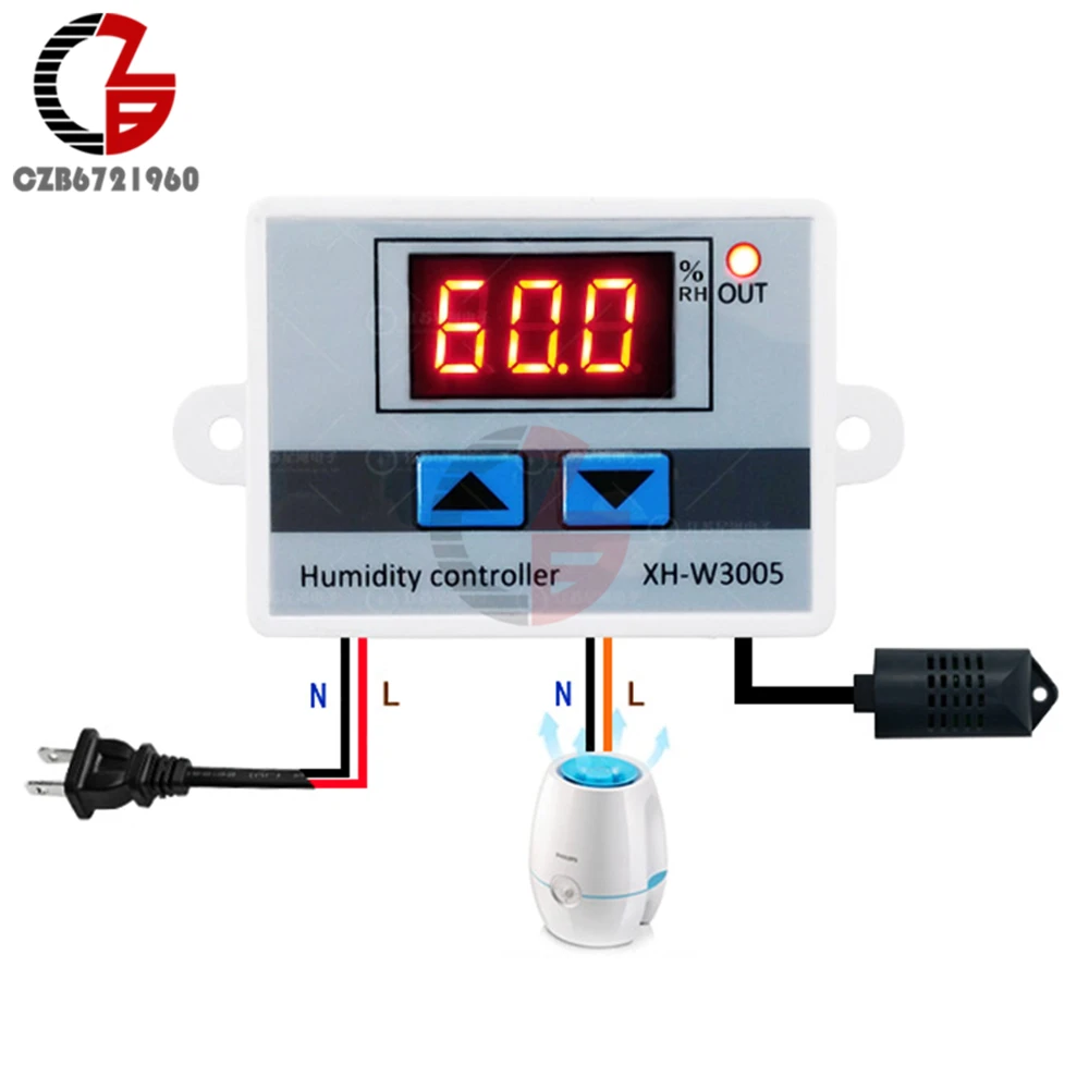 220V 110V 12V 24V W3005 Digital Humidity Controller Dehumidifier Indoor Outdoor Hygrometer Mositure Regulator Humidistat Sensor